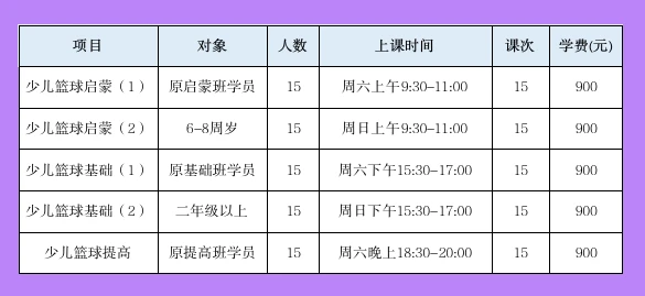 初中生篮球运动员适合哪些智能恢复训练?_2